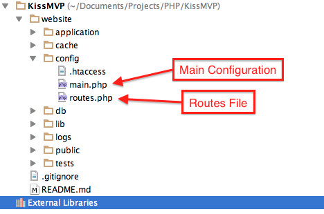 Application Configuration