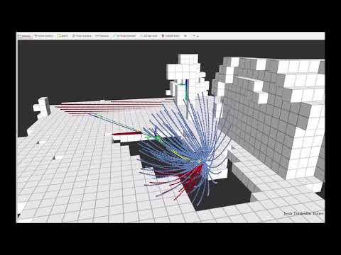 Trajectory Generation for UAVs using CVXGEN