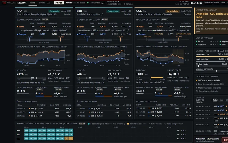 STATOR dashboard