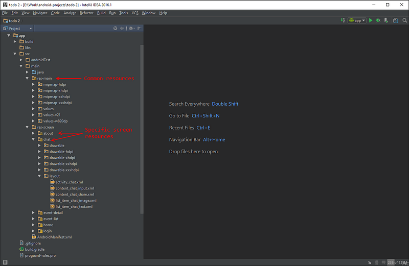 Resource folder — per screen android project structure