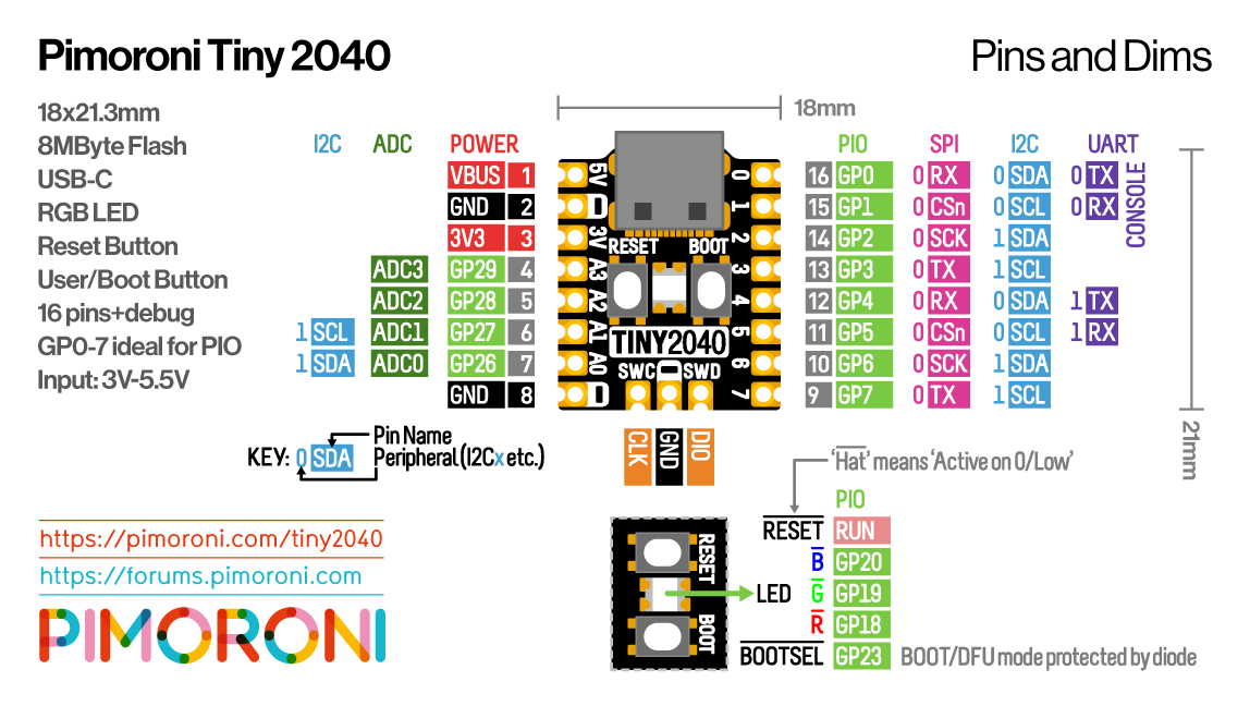 tiny-2040-pinout-diagram