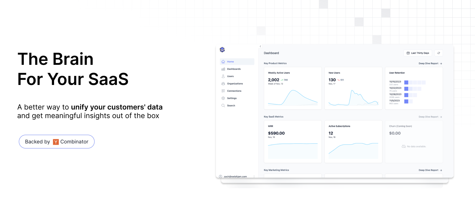 Swishjam Performance Monitoring Instrumentation