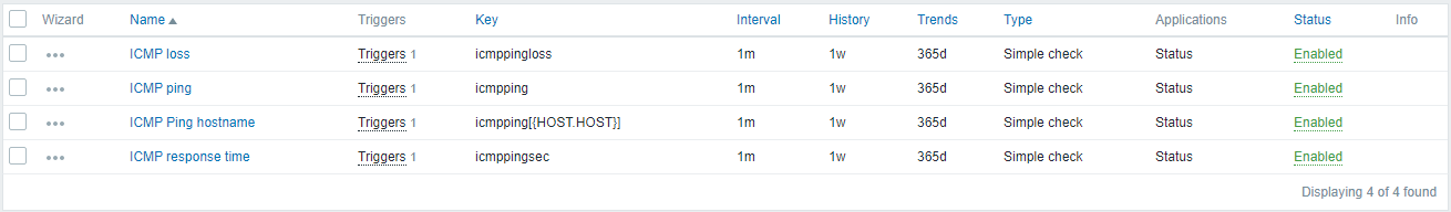 Zabbix Ping items sample