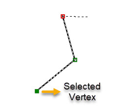 Selected sketch vertex