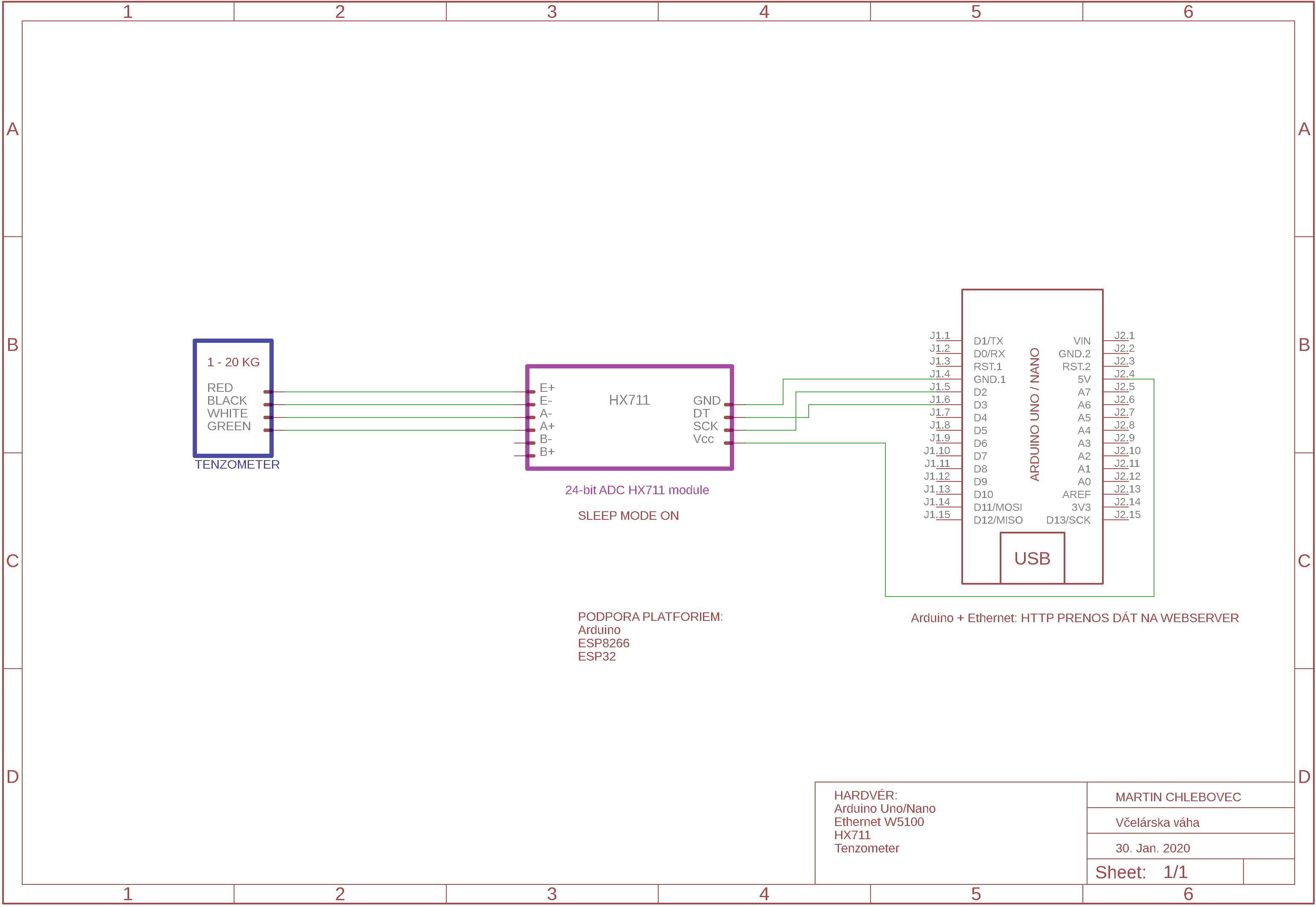 Schéma zapojenia - Arduino + Ethernet - Včelárska váha