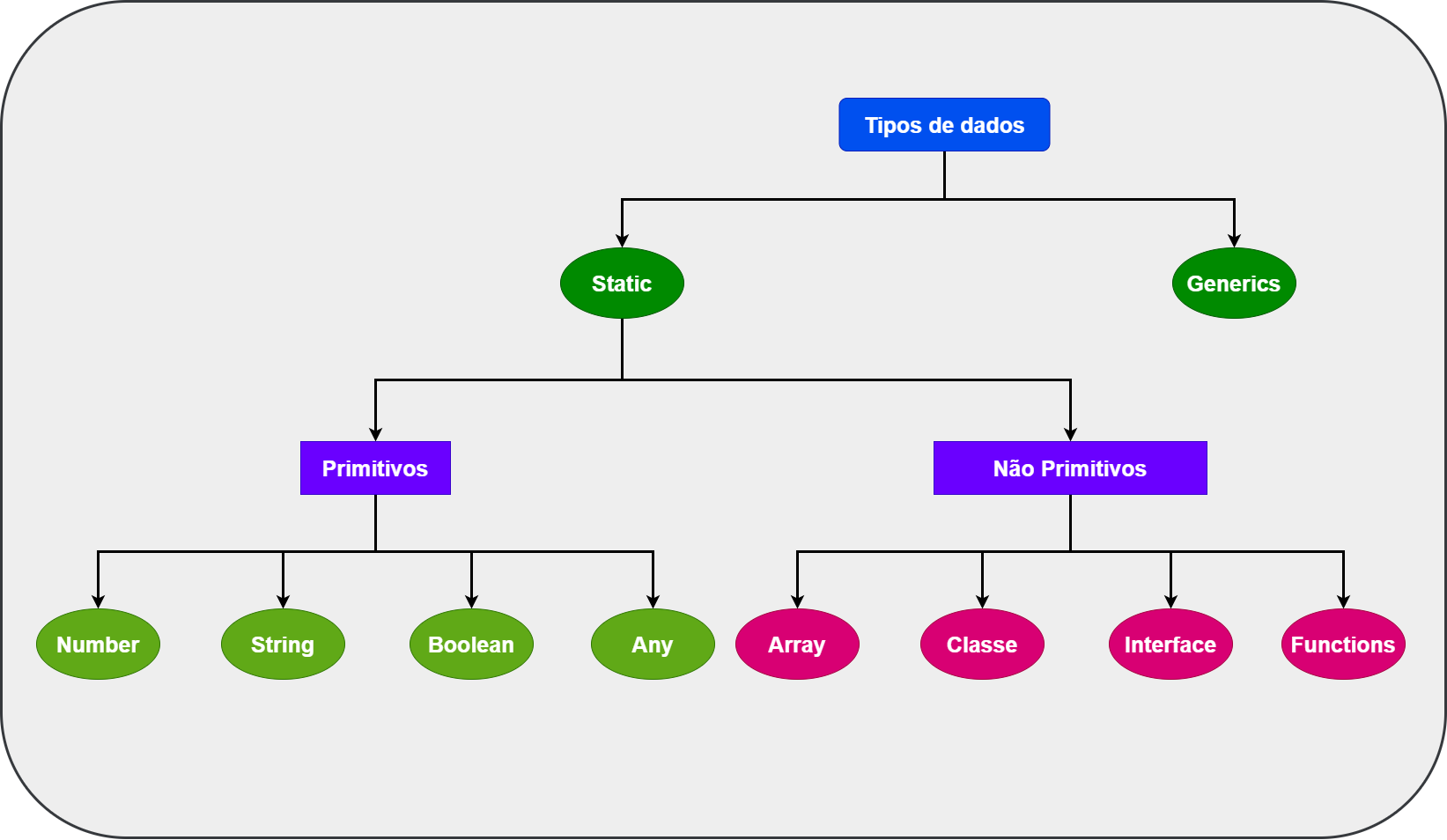 cookbook_java_fullstack/08_fundweb/04_ts/02.md at main ...