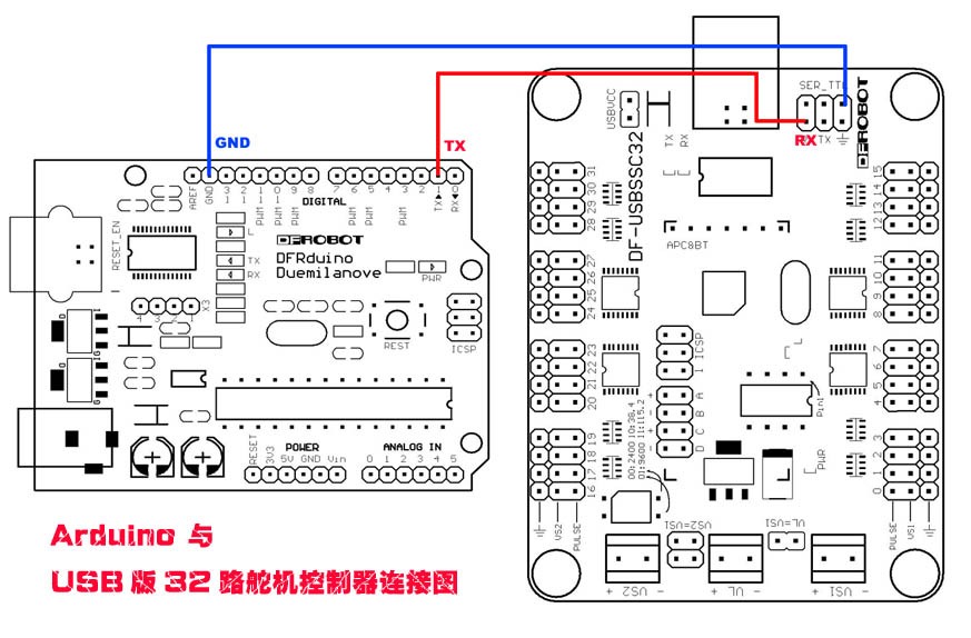 File:SSC32_32_9.jpg