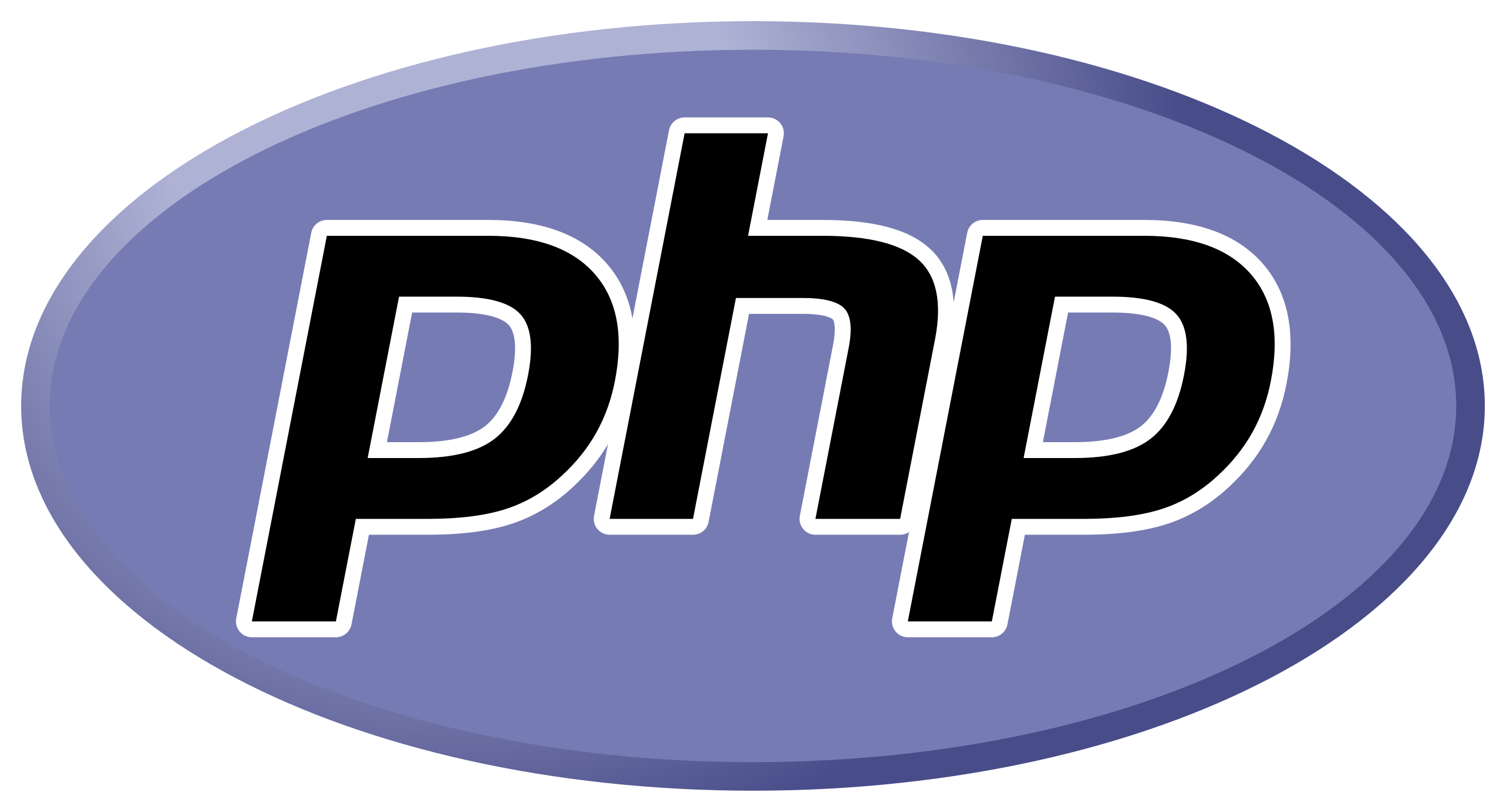 Vitor-Php