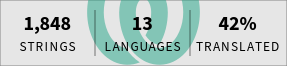 Translation status
