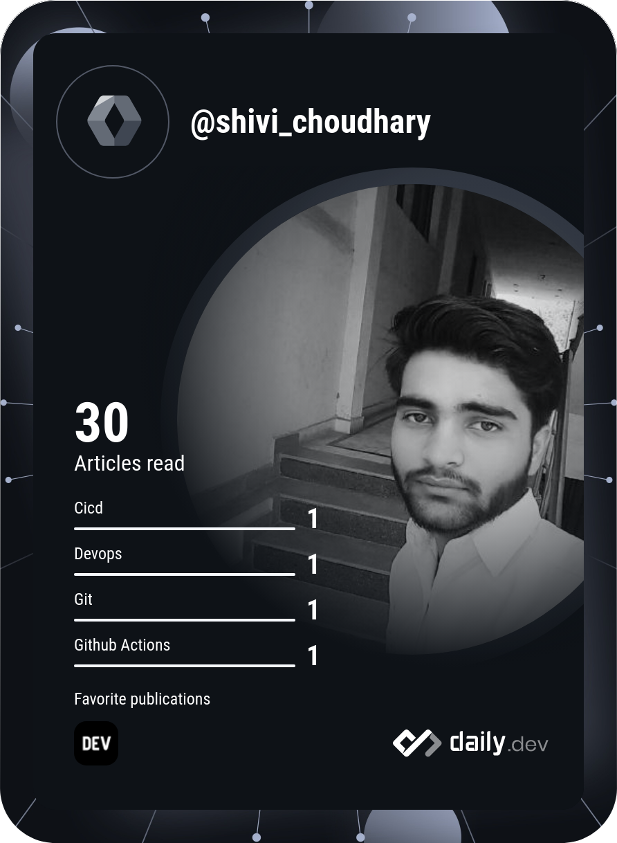 Shivi_codes's Dev Card