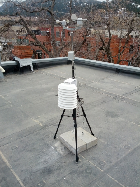 Wimp Weather Station