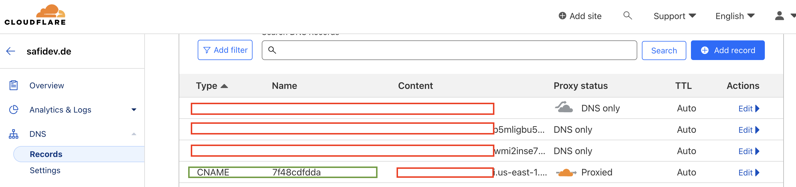 cloudflare records