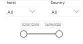 Slicers for Filtering Visualization