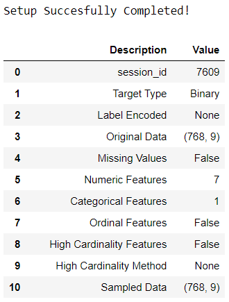 Output is truncated