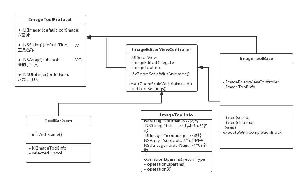 Class Diagram.png