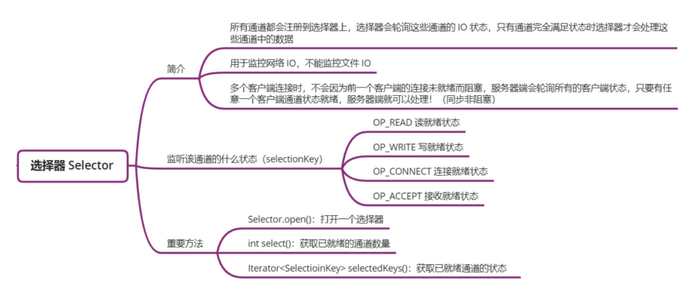 image-20210717193020860