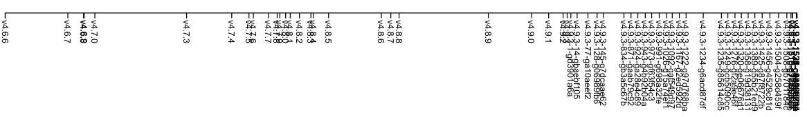 Custom axis in d3js