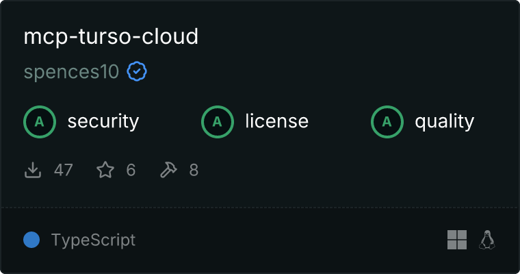mcp-turso-cloud MCP server