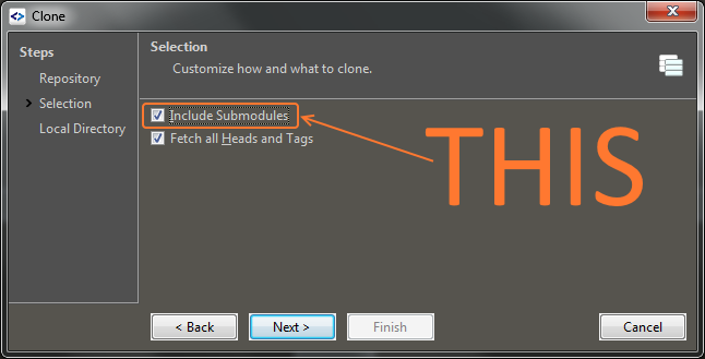 SubModules