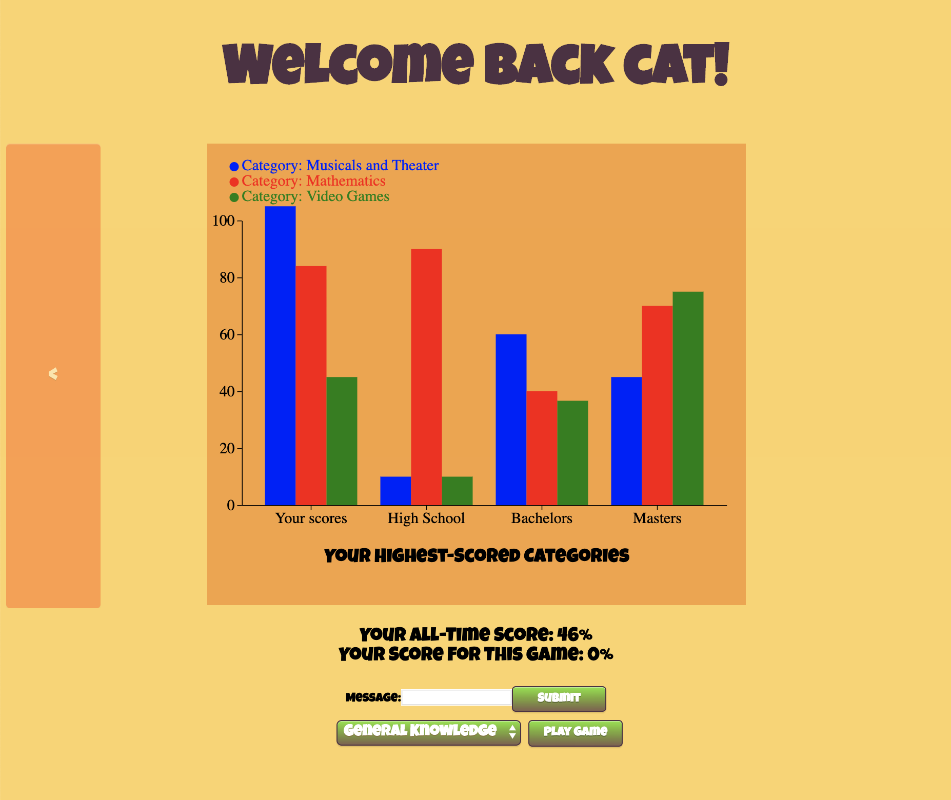 Image of Les-Quizerables category graph