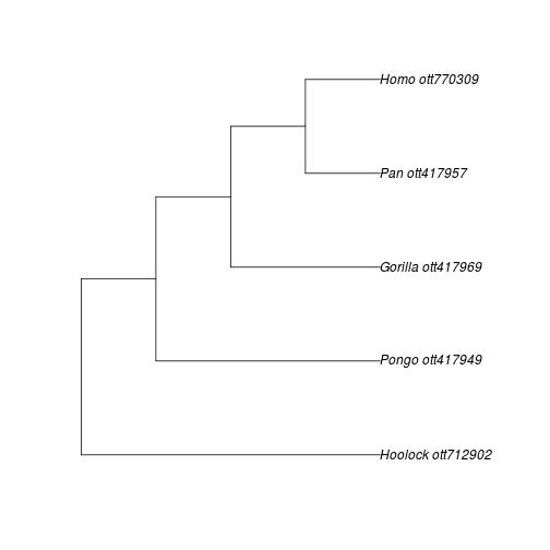 plot of chunk get_tr