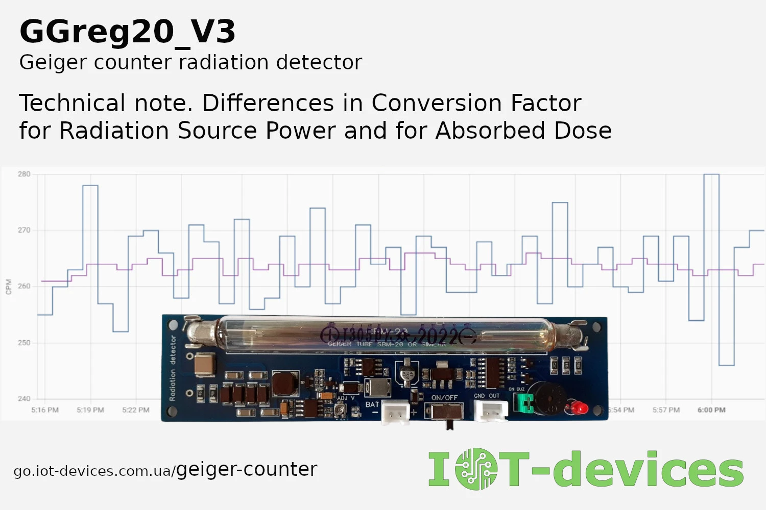 Differences between the coefficient for source radiation power and absorbed dose Image