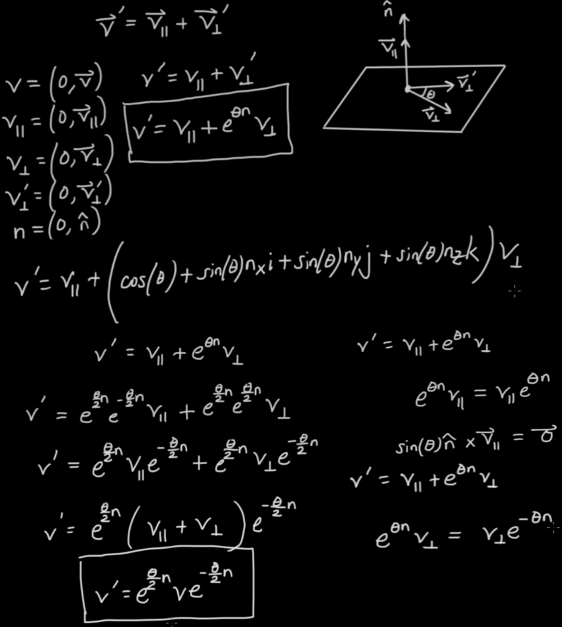 Rodrigues Formula