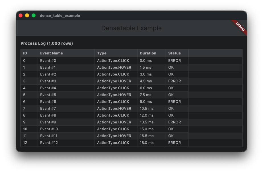 GitHub - infradise/dense_table: A high-density data table widget for ...