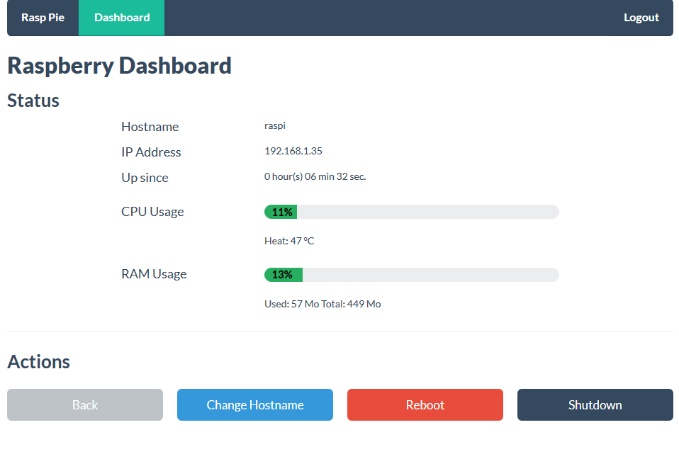 Rasp Pie screenshot