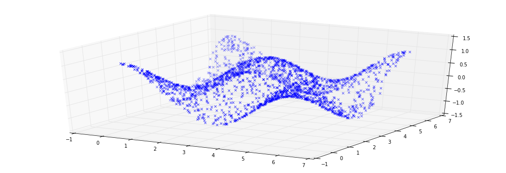 1-fit-cosine