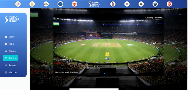 GitHub - mayankyadav1711/ipl: Our IPL Dashboard provides real-time ...
