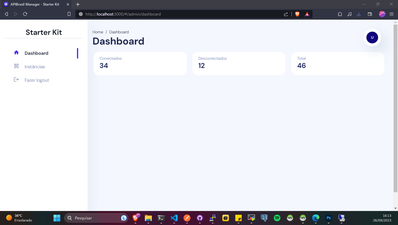 Screen Dashboard