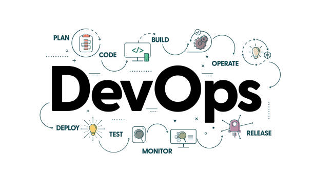 DevOps Image