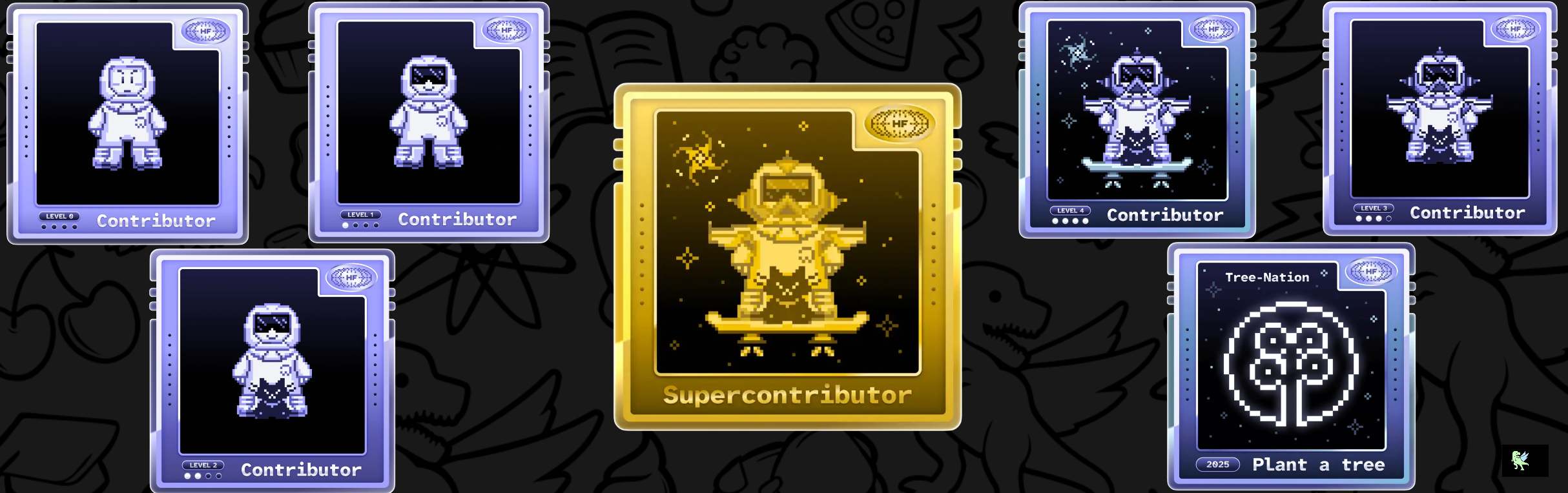 Holopin board for @gyanshankar1708