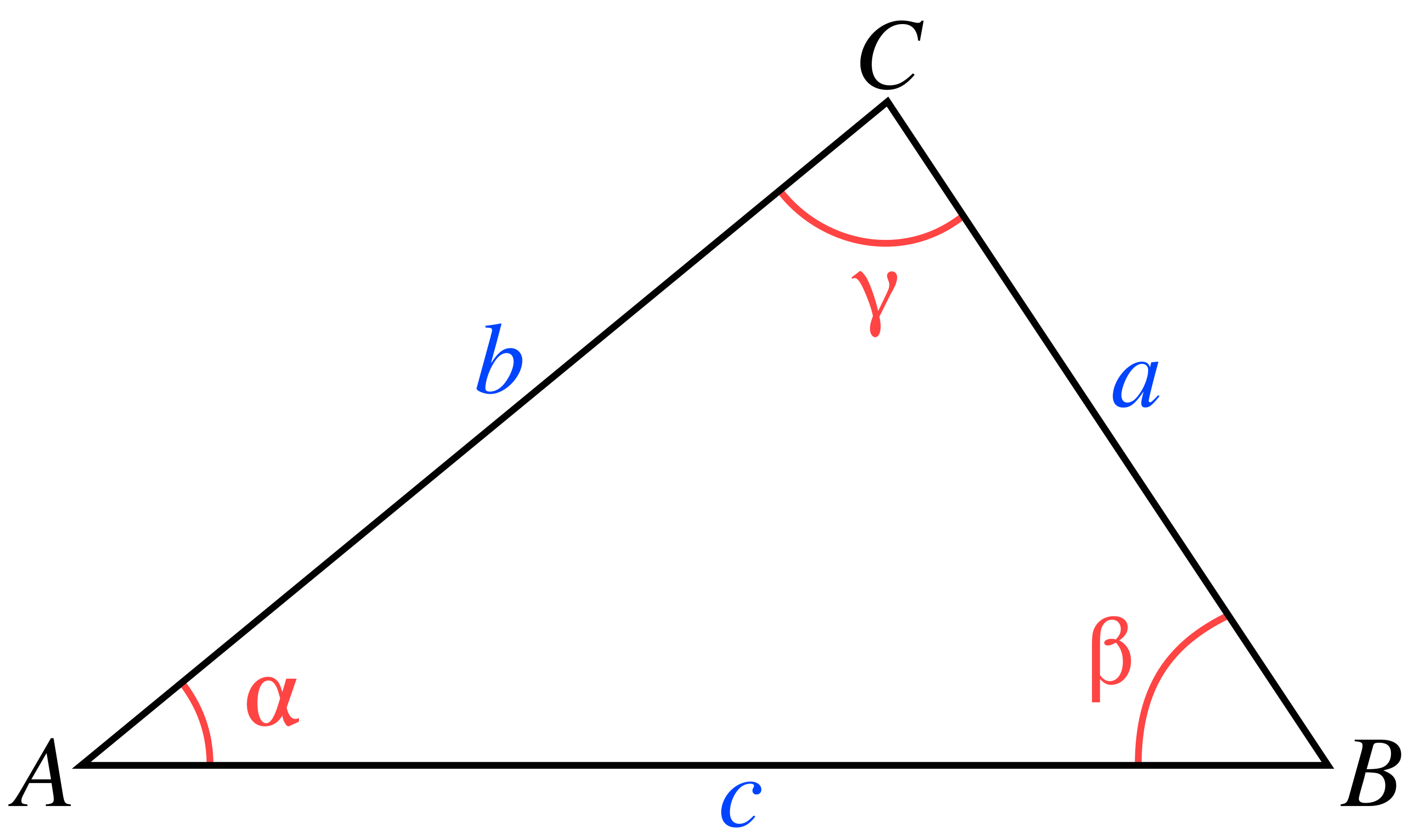 triangle