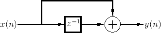 signal-flow-graph-low-pass