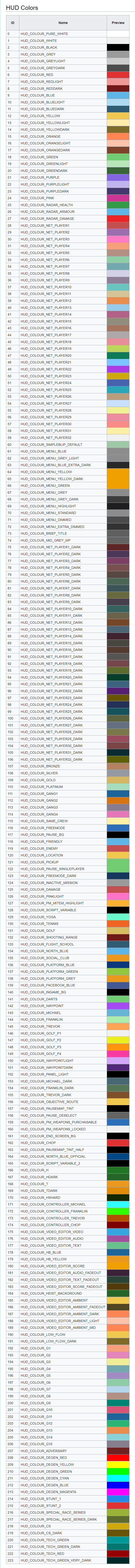 hudcolors