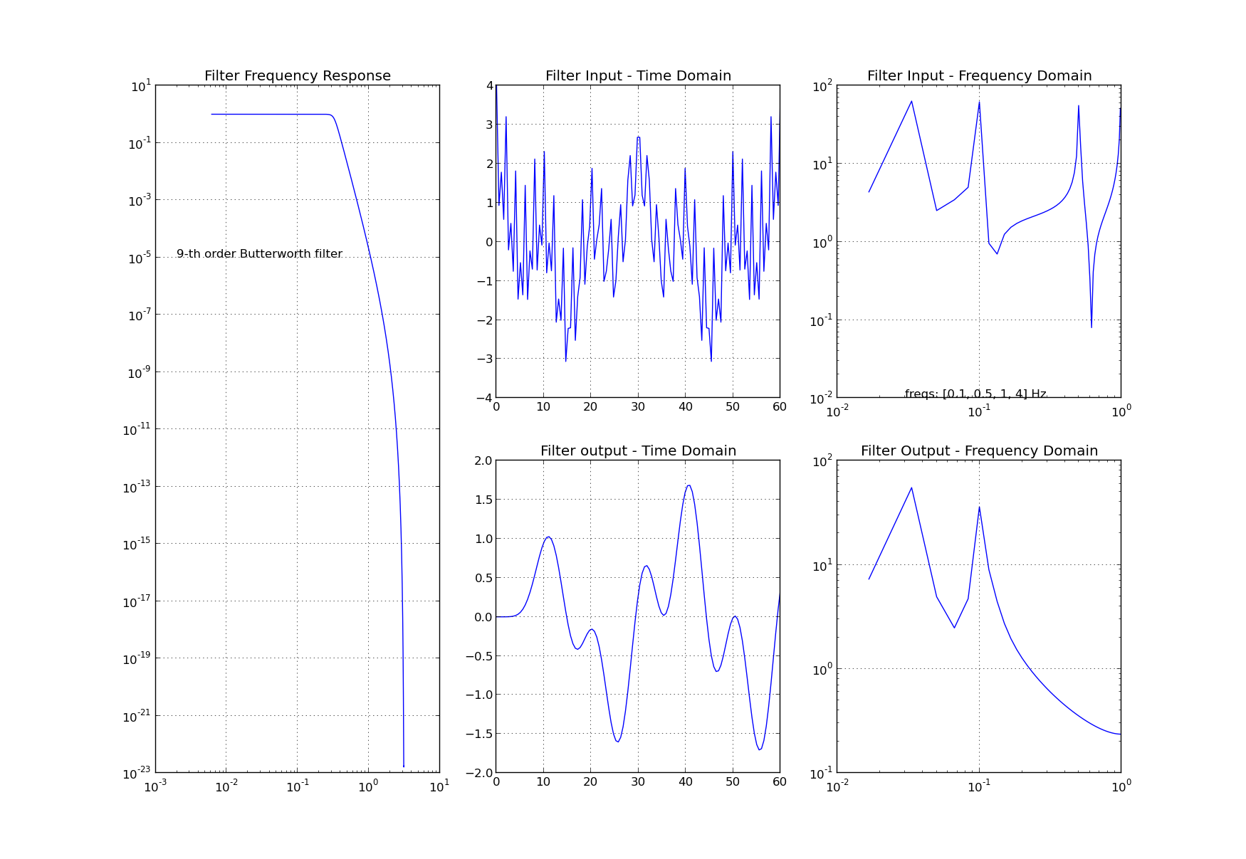 sample_rate_2