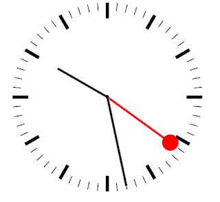 analog clock