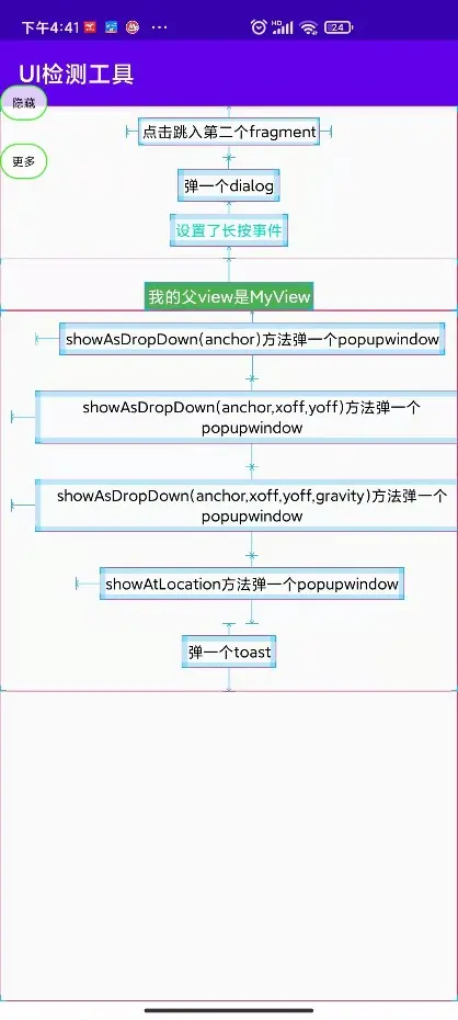 view的margin, padding