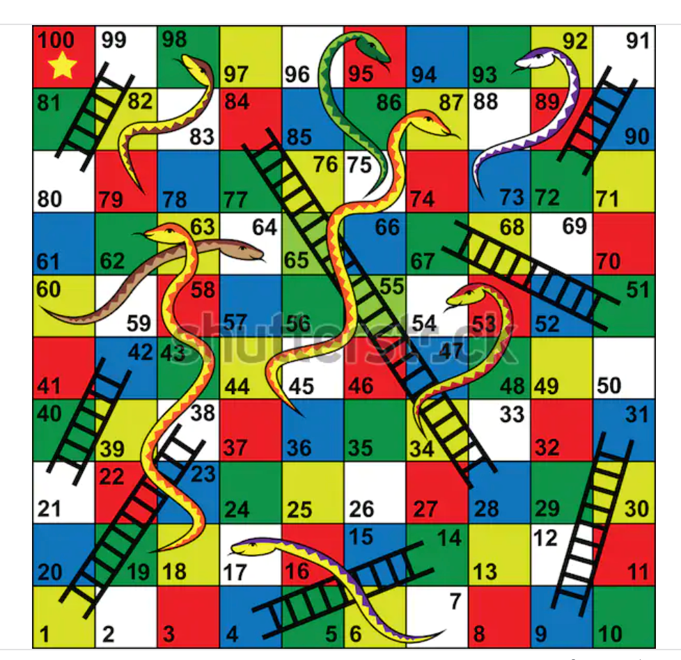 Snake and Ladder