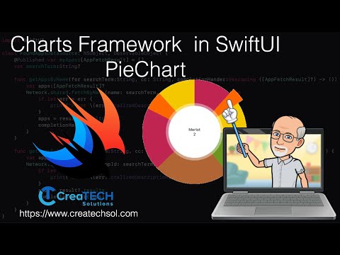 Charts Framework-SwiftUI