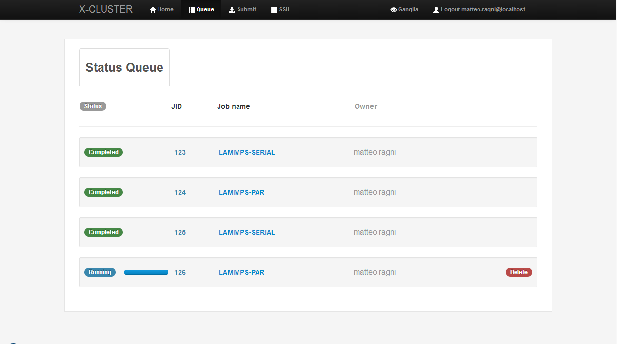 Queue status list, with user deletion control