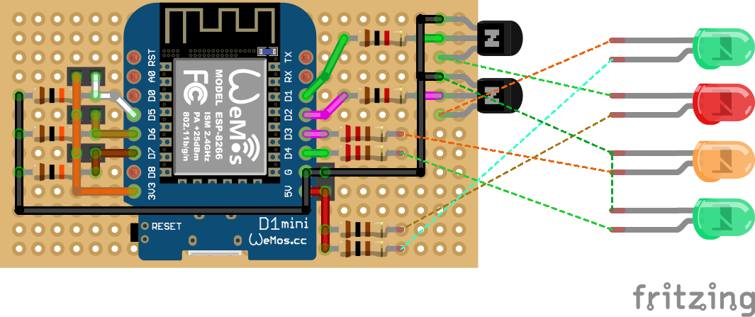 Deployinator protoboard