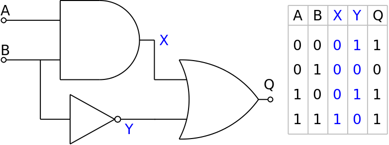 Circuit Diagram