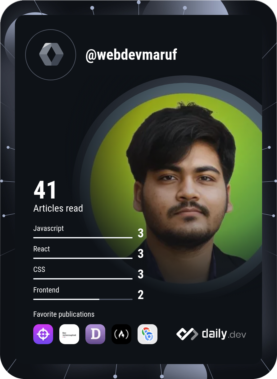 Maruf H.'s Dev Card