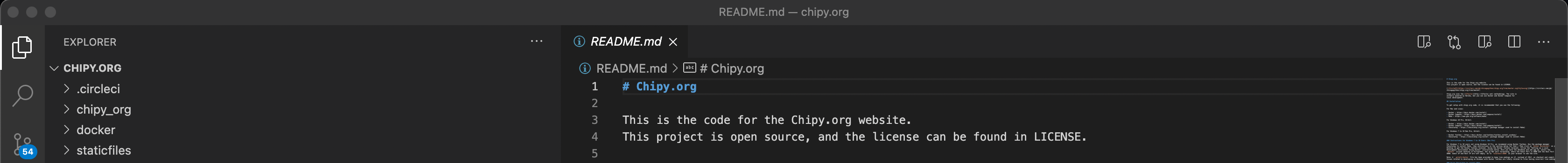 chipy.org project in Visual Studio Code