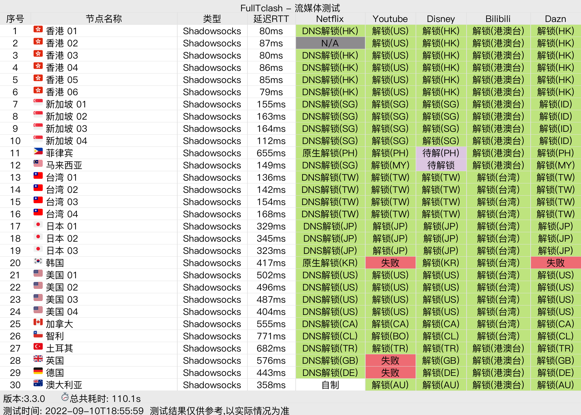 测试图片