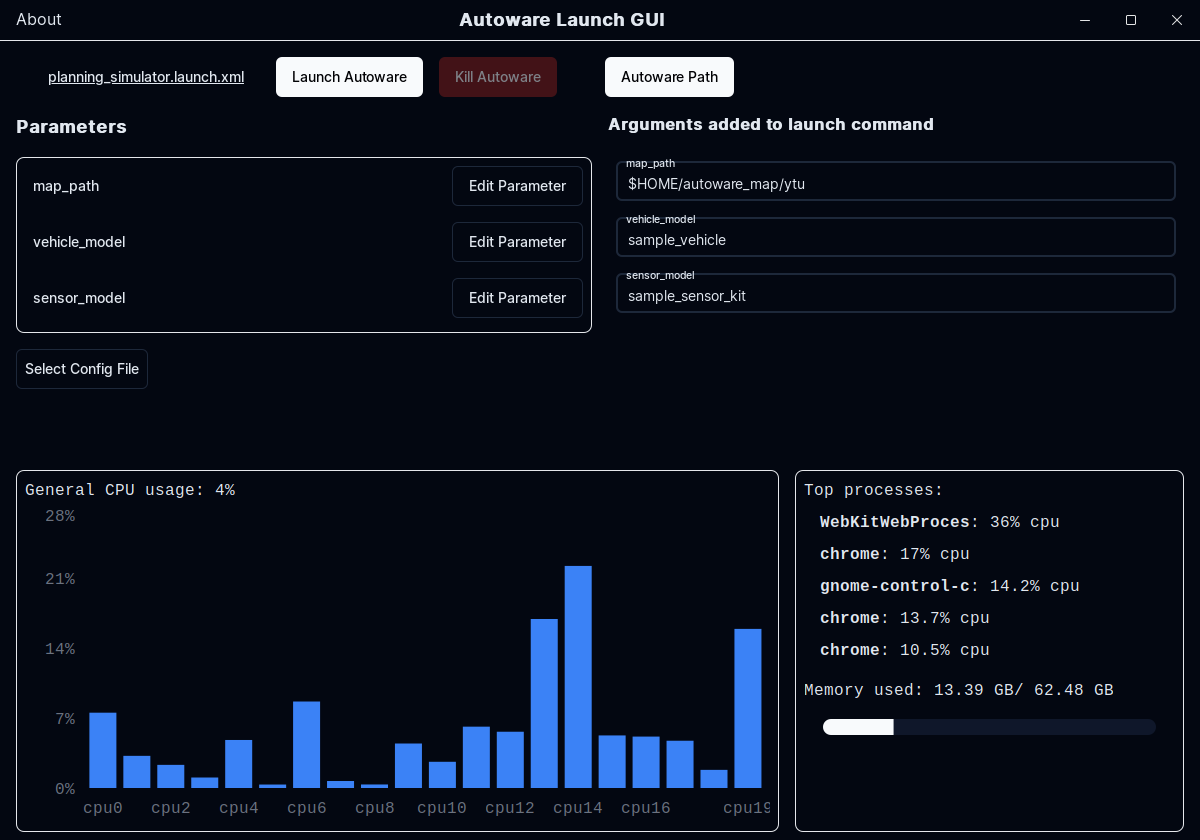 Autoware Launch GUI Demo