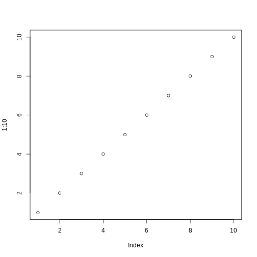 plot of chunk unnamed-chunk-2